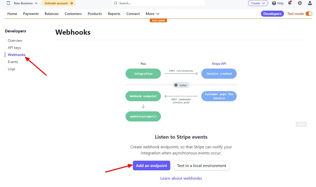 Stripe Webhooks